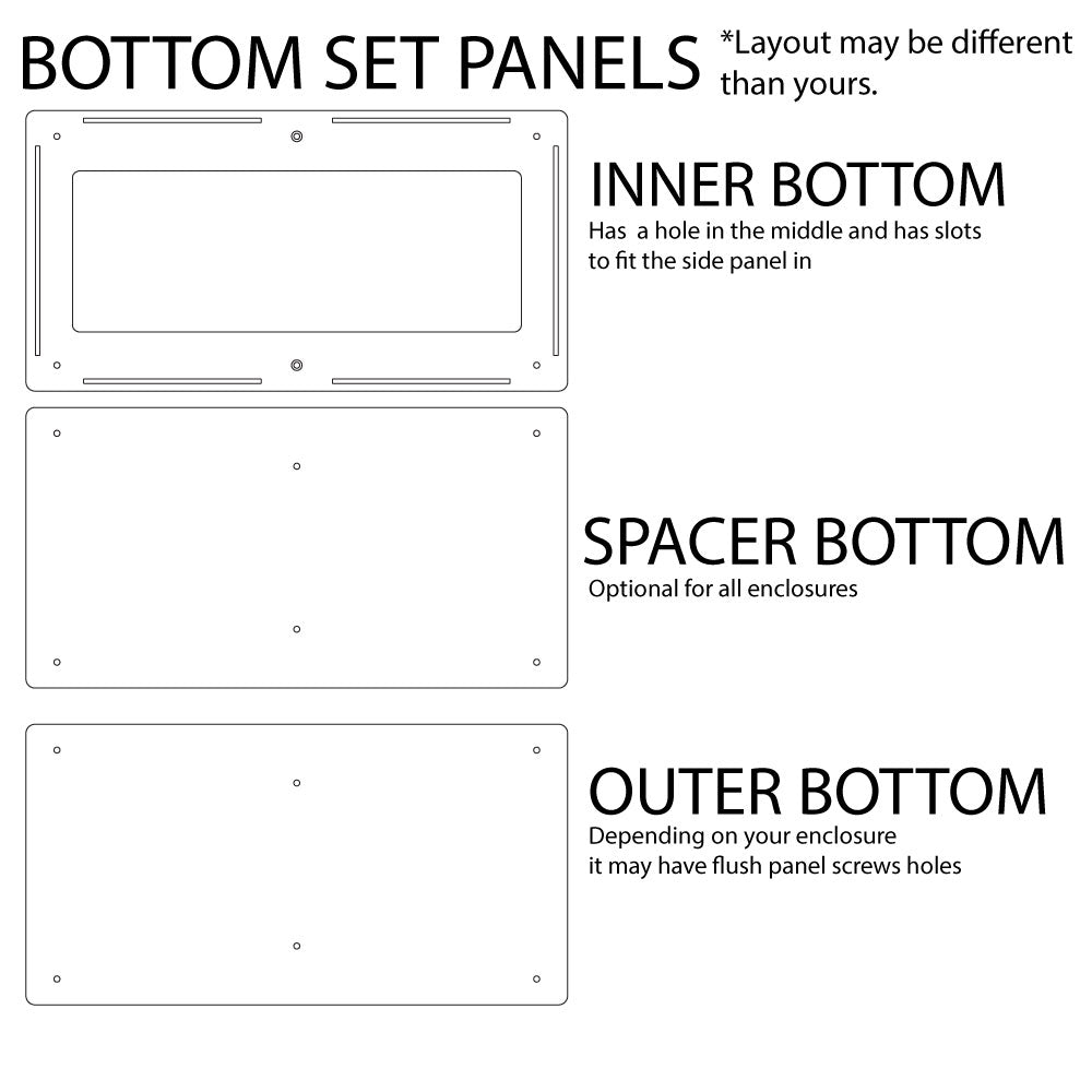 Replacement Panel All Eternal Rival Enclosures - Except bantam and Mini