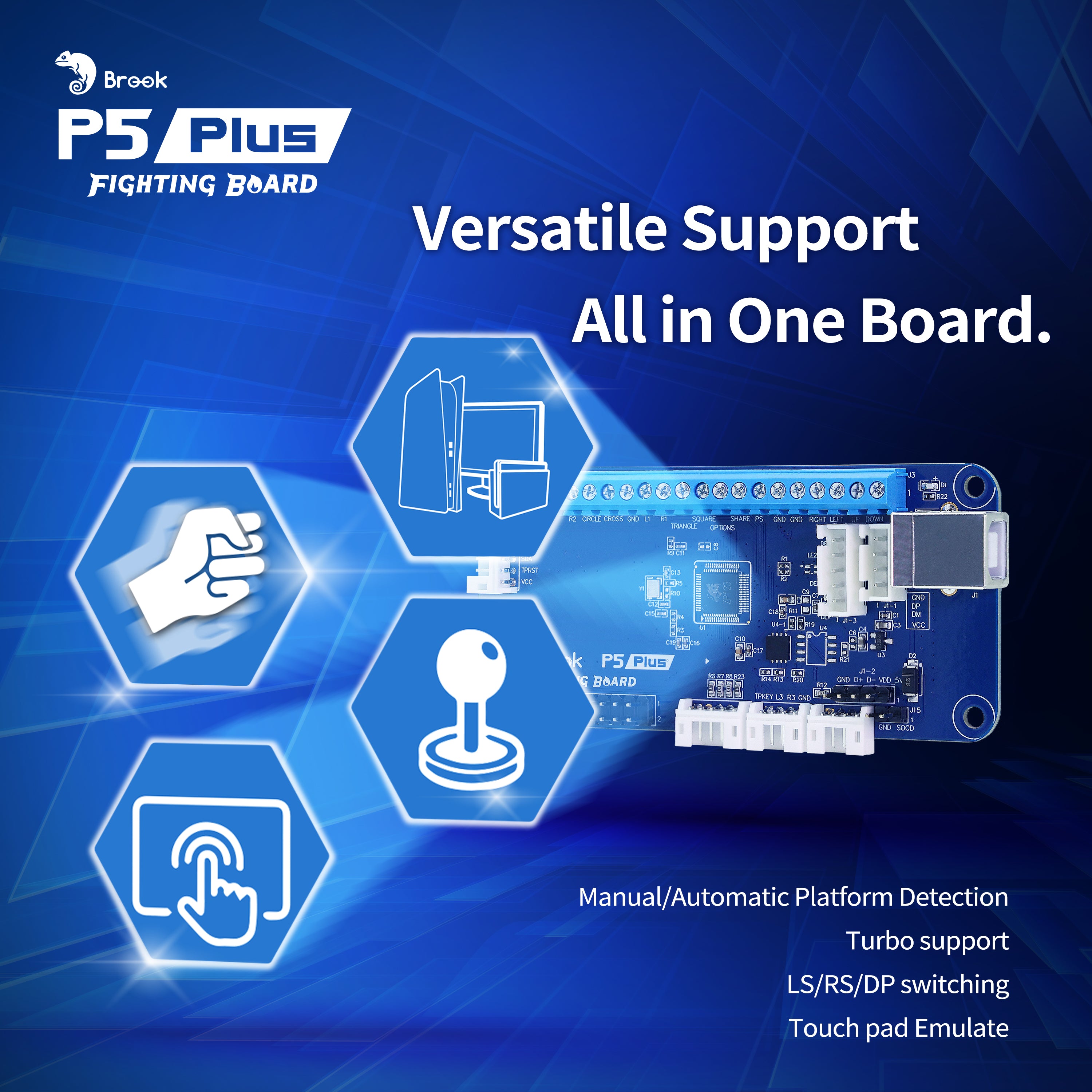 Now Shipping - Brook P5 Plus Fighting Board - Play PlayStation 5 fighting games