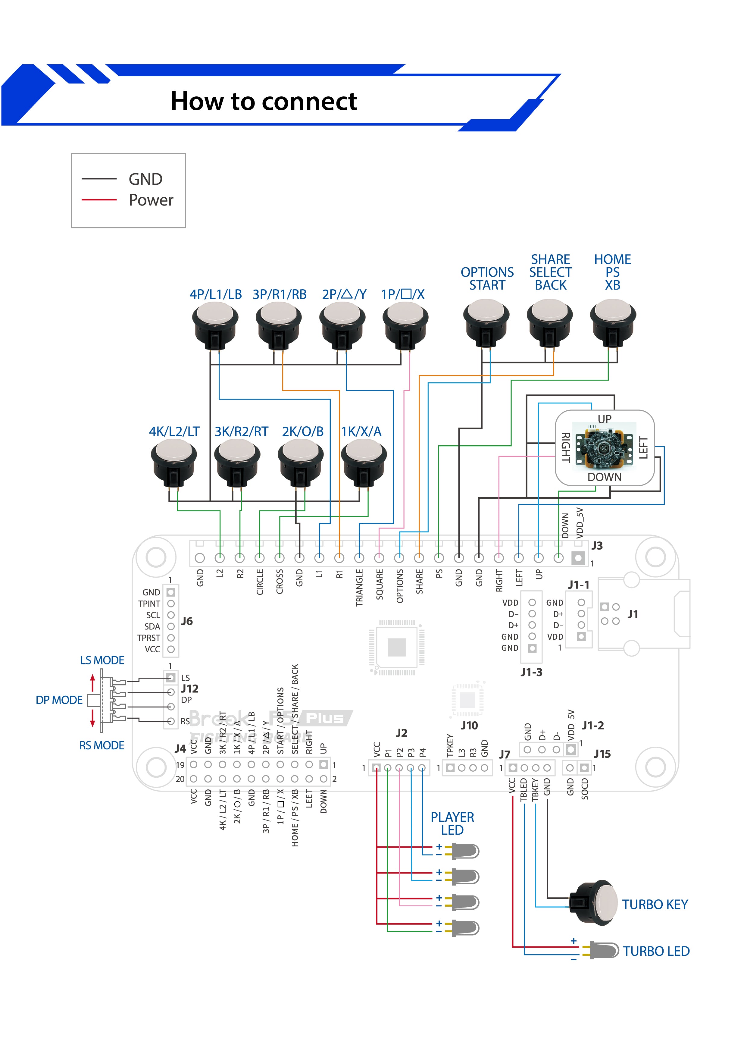 Now Shipping - Brook P5 Plus Fighting Board - Play PlayStation 5 fighting games