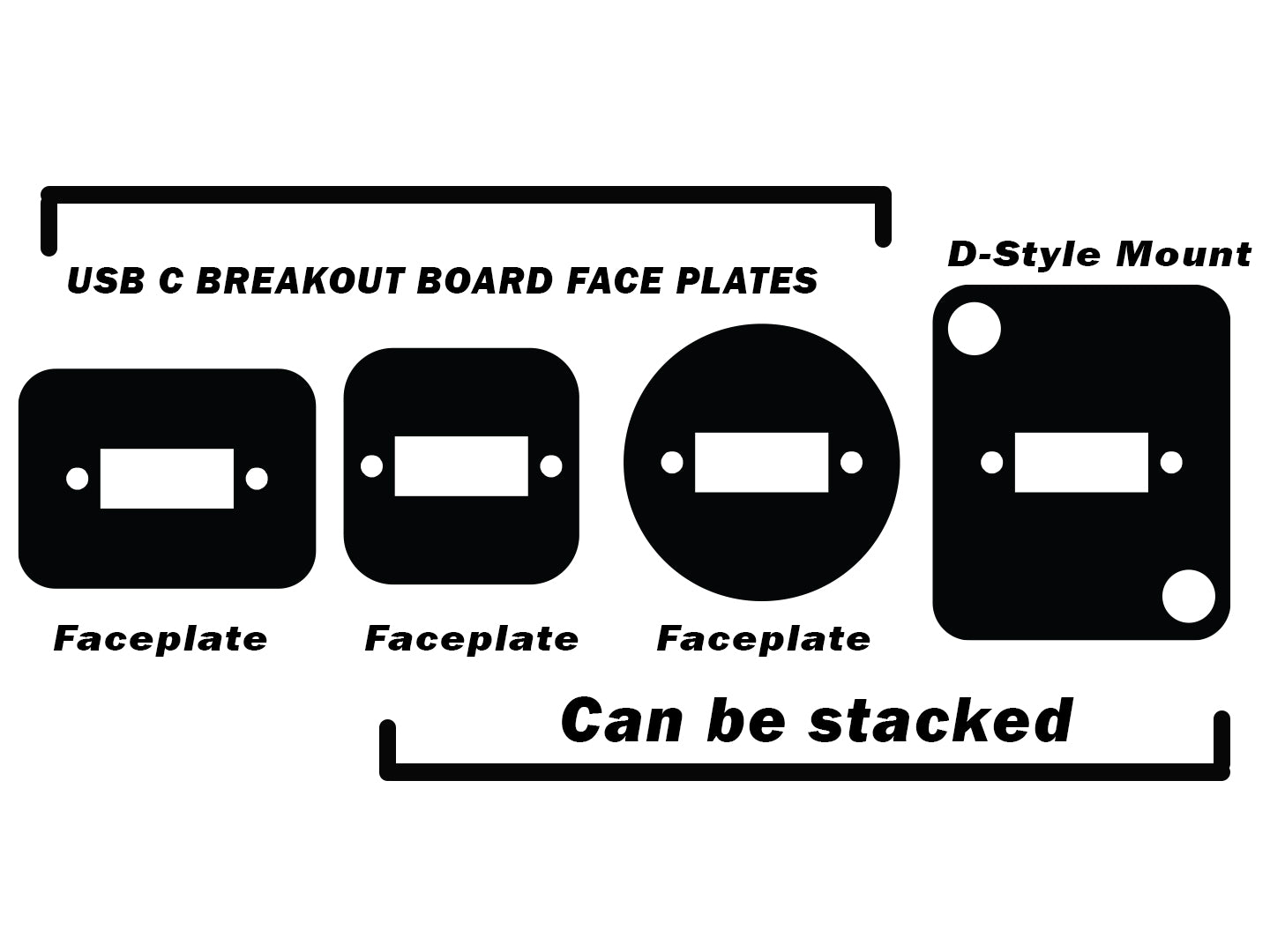 Acrylic Faceplate for USB C Breakout Board 1 Set