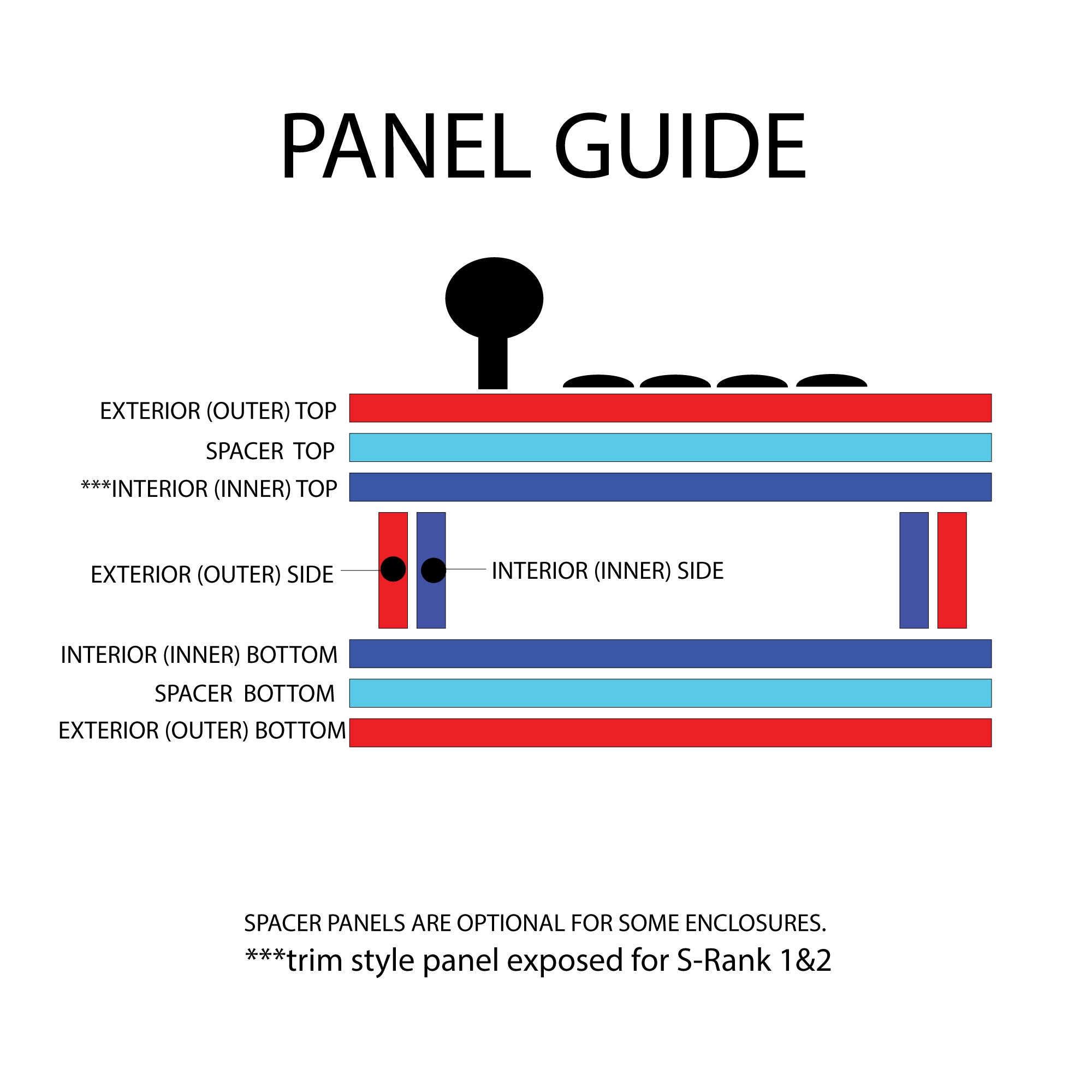 Eternal Rival - S Rank Fighstick Enclosure - Add Art in Options