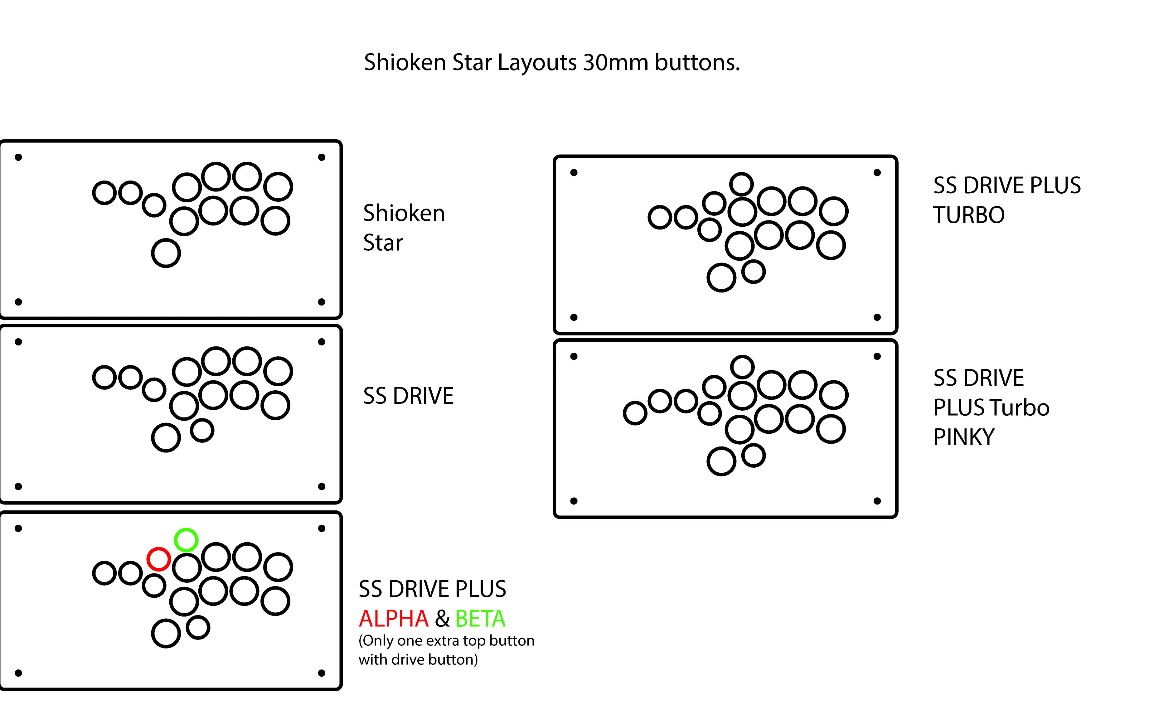 Eternal Rival - S Rank Stickless Enclosure - Add Art in Options