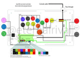 Official Brook Fighting Board Cables and Stickless Cable - 20pin and L3,R3, and TK, and Stickless