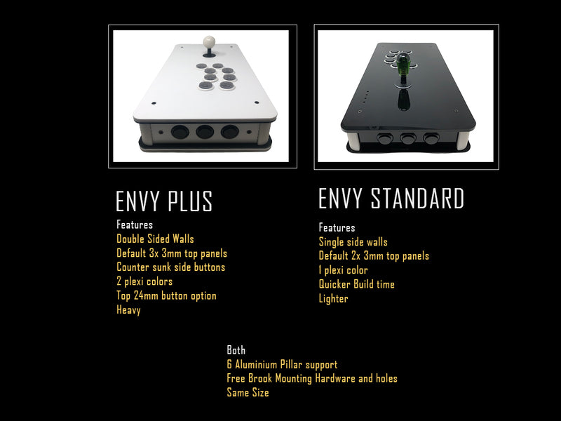Eternal Rival - Envy Plus- Fightstick Enclosures - Add Art in Options