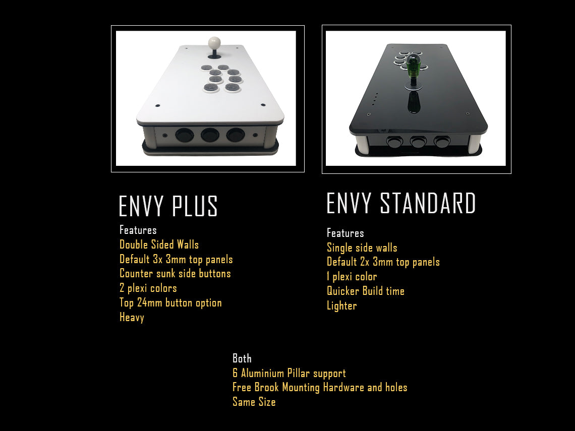 Eternal Rival - Envy Plus - Stickless Enclosures - Add Art in Options