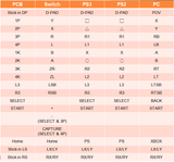 Brook: Zero-Pi Fighting Board / Zero-Pi Fighting Board EASY